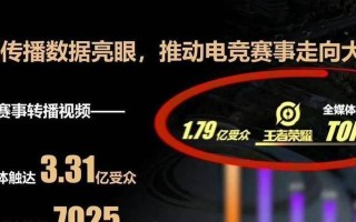 英雄联盟热度下降的原因是什么？