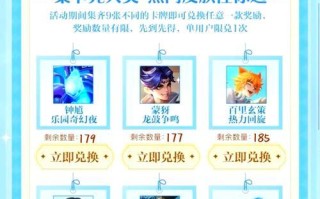 王者荣耀改名服务费用是多少？改名流程是怎样的？