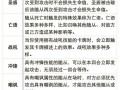 五哥炉石传说新手入门指南？有哪些必学策略？