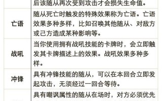 五哥炉石传说新手入门指南？有哪些必学策略？