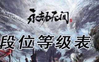 永劫无间胡桃削弱了哪些内容？更新后如何应对？