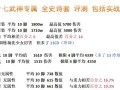 dnf中白字和黄字伤害如何计算？白字黄字的计算公式是什么？