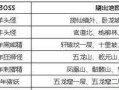 问道七星任务攻略？杀七星有哪些技巧？