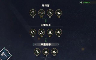 天谕手游攻略（探索旷野石影）