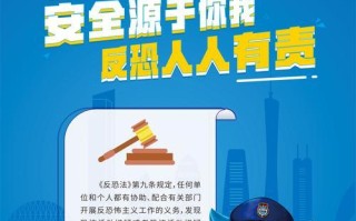 如何制作反恐精英家族的宣传海报？