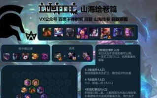 云顶之弈s75格斗家奥拉夫阵容怎么搭配？详解阵容特点与常见问题