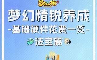 梦幻西游怎么练修？练修的最佳方法是什么？