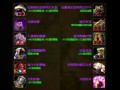 魔兽世界盗贼暗幕套装入手技巧是什么？