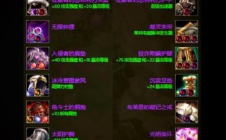 魔兽世界盗贼暗幕套装入手技巧是什么？