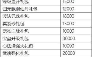 寻仙公告公众号的关注方法是什么？关注后能获取哪些信息？