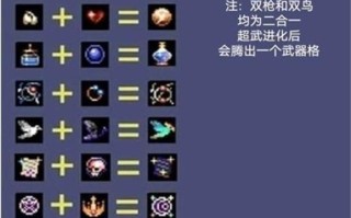 影刃在刀塔2中的合成技能是什么？