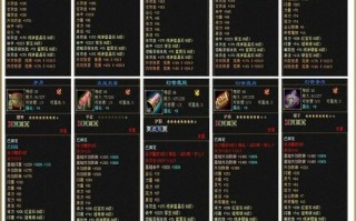 《乱斗西游》游戏魂值解析（魂值的作用及获取方式）