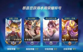 王者荣耀中市标的获取方法是什么？