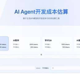 在海外构建一个能够立即商业化的AI应用，至少需要多少IT成本？