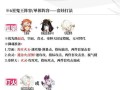 阴阳师队伍队长如何更换？需要哪些条件？