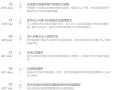 完成D轮9500万美元融资, 中国新自动驾驶独角兽诞生