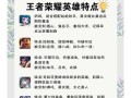 王者荣耀的正确介绍方式是什么？