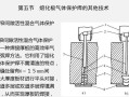 我的世界气体回收方法是什么？如何有效管理气体资源？