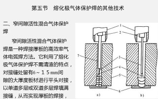 我的世界气体回收方法是什么？如何有效管理气体资源？