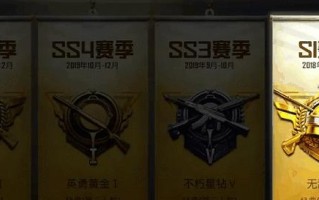 绝地求生金战神饰品获取途径有哪些？获取难度如何？