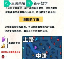 王者征途首领岛中阶如何开启？