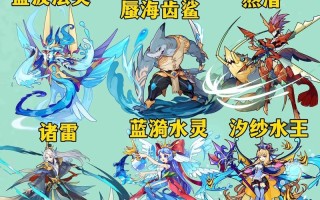 洛克王国宠物追踪器获取途径有哪些？