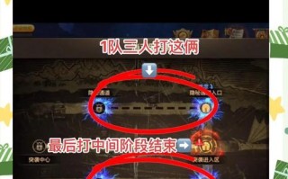 对战地下城大佬的策略是什么？如何有效对抗？