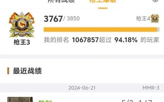 cfhd枪王排位奖励要打到多少？达到什么等级可以获得奖励？