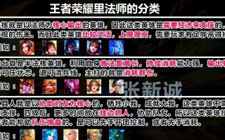 王者荣耀交流技巧有哪些？如何在游戏中有效沟通？