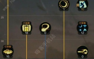 DNF手游暗裔之魂属性技能攻略？如何发挥最大战斗效果？