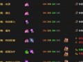魔兽世界（掌握制作符文铜棒的关键）