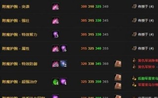 魔兽世界（掌握制作符文铜棒的关键）