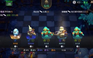 多多自走棋奇异蛋的使用指南（解锁更多英雄）