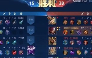 王者荣耀在各平台的高评分是多少？如何达到？