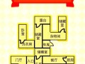 场景惊魂布局设置有什么技巧？如何优化布局提高效率？