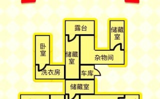 场景惊魂布局设置有什么技巧？如何优化布局提高效率？