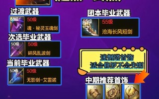 手游地下城装备有何区别？如何选择适合自己的装备？