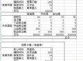 鬼谷八荒结晶丹材料获得指南（探索游戏世界中的珍贵草药与矿石资源）