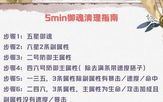 阴阳师弃置方案的正确操作是什么？