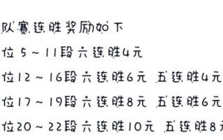 解散王者荣耀战队需要哪些步骤？