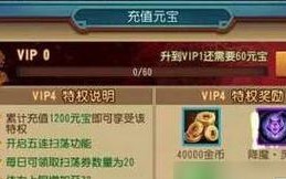 cf端游心悦会员二需要充值多少？充值流程是怎样的？