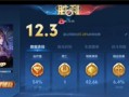 王者荣耀中如何获得MVP？获得MVP的关键因素有哪些？