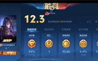 王者荣耀中如何获得MVP？获得MVP的关键因素有哪些？