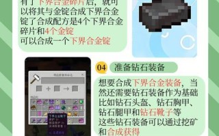我的世界中金锭的制作方法是什么？