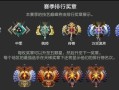 dota2路线分配策略是什么？