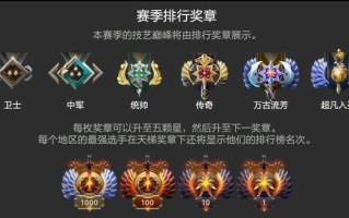 dota2路线分配策略是什么？