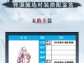 地下城中如何搭配时装才能更吸引人？