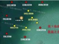 创造与魔法（细节解析）