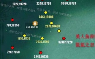 创造与魔法（细节解析）