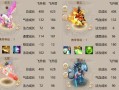 问道聚灵石兑换最经济的方法是什么？如何操作？